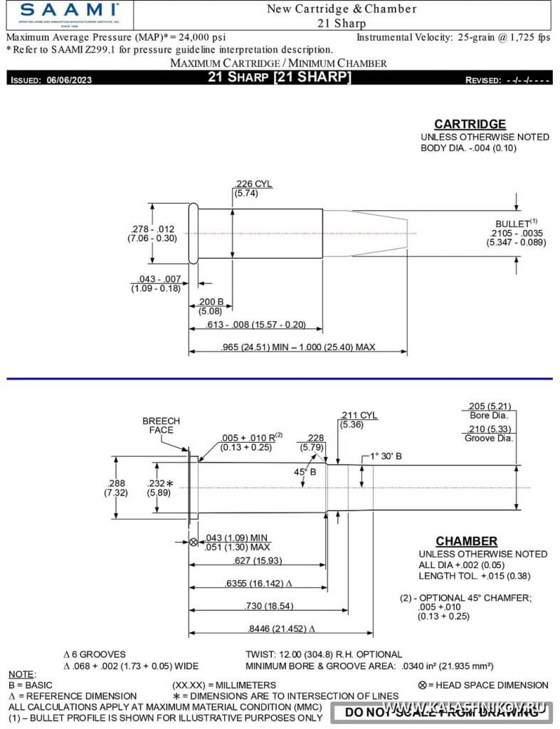 21-Sharp-787x1024.jpg