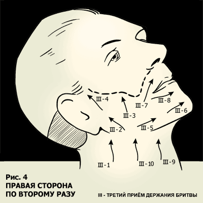 shaving_technique4.gif